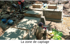 La zone de captage