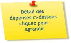 Détail des dépenses ci-dessous cliquez pour agrandir
